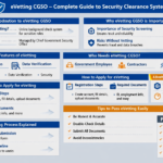 eVetting CGSO – Complete Guide to Security Clearance System