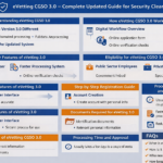 eVetting CGSO 3.0 – Complete Updated Guide for Security Clearance